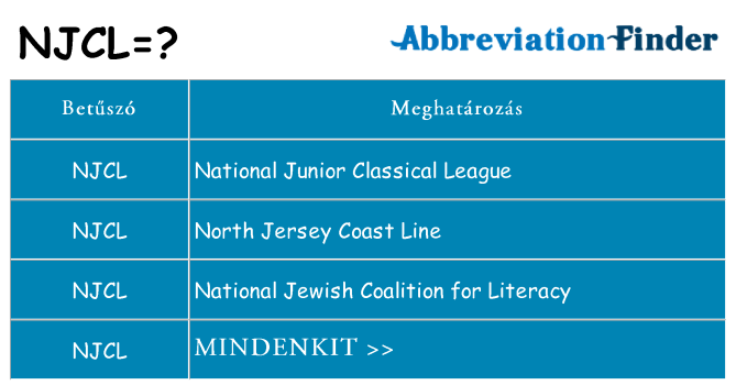 Mi a(z) njcl állni