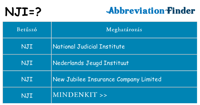 Mi a(z) nji állni