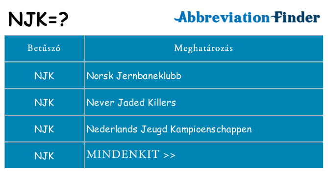 Mi a(z) njk állni