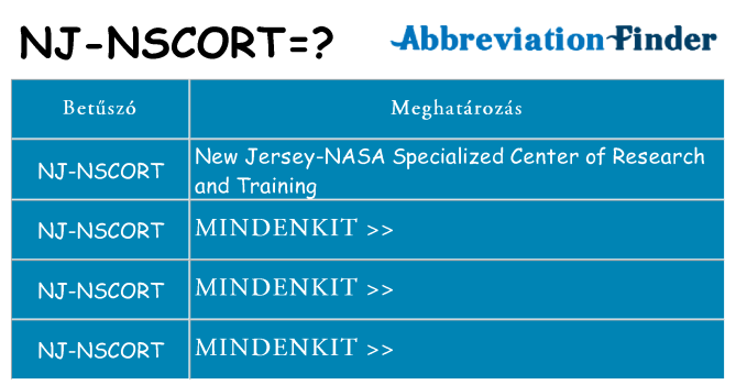 Mi a(z) nj-nscort állni