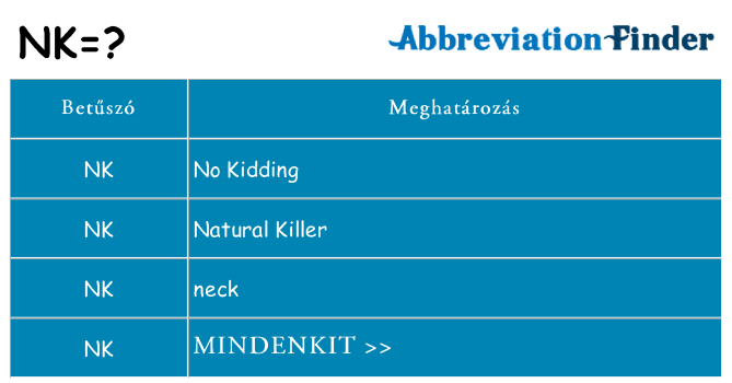 Mi a(z) nk állni