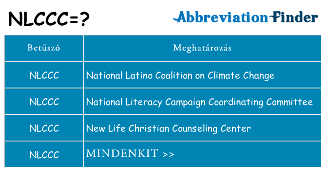 Mi a(z) nlccc állni