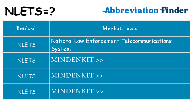 Mi a(z) nlets állni