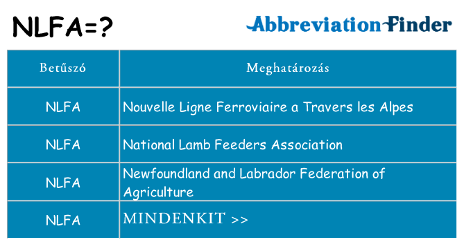 Mi a(z) nlfa állni