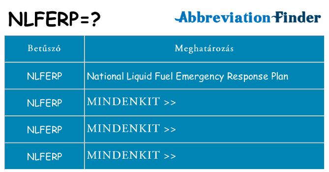 Mi a(z) nlferp állni