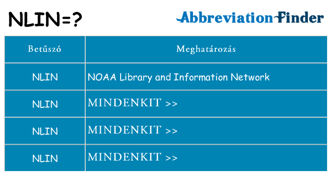 Mi a(z) nlin állni