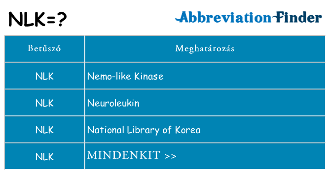 Mi a(z) nlk állni