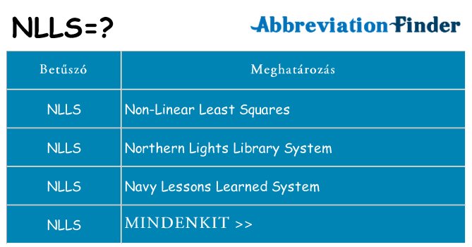 Mi a(z) nlls állni