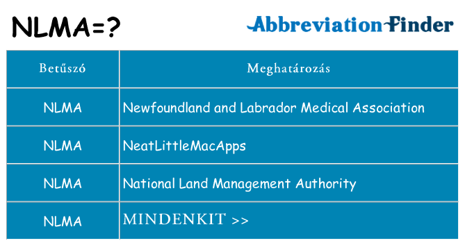Mi a(z) nlma állni