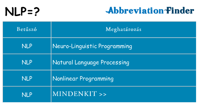 Mi a(z) nlp állni