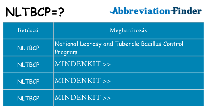 Mi a(z) nltbcp állni