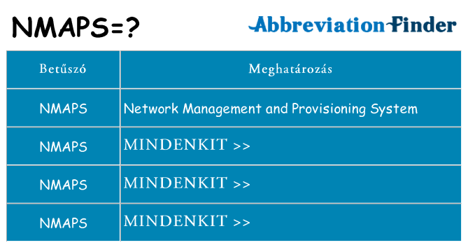 Mi a(z) nmaps állni