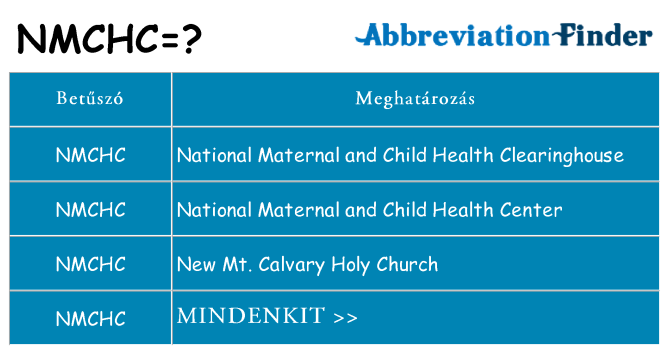 Mi a(z) nmchc állni