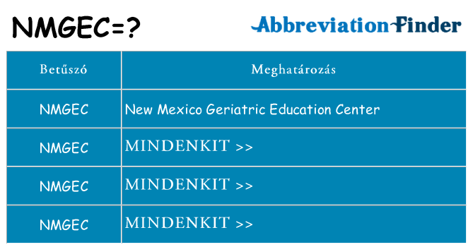 Mi a(z) nmgec állni