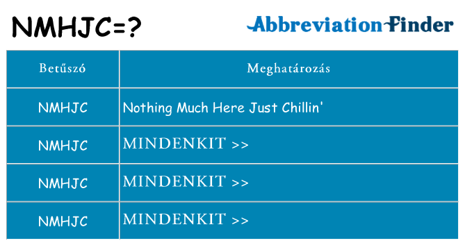 Mi a(z) nmhjc állni