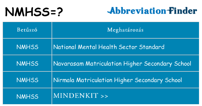 Mi a(z) nmhss állni