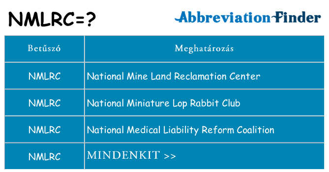 Mi a(z) nmlrc állni