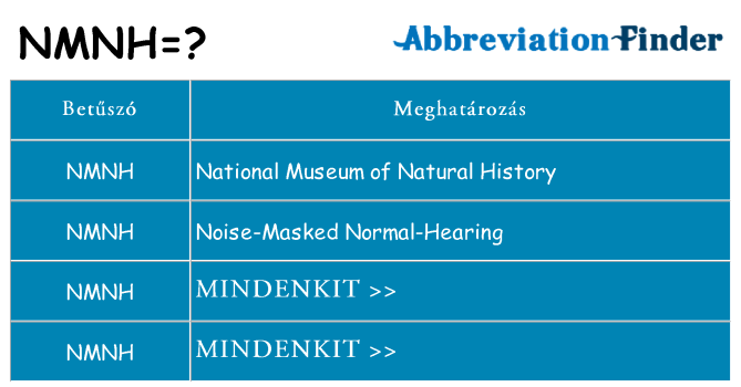 Mi a(z) nmnh állni