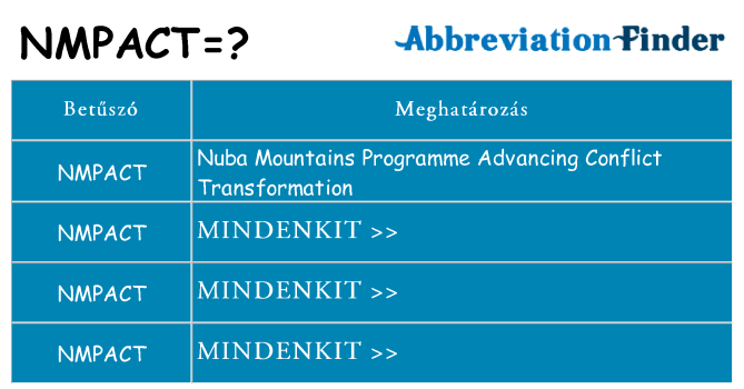 Mi a(z) nmpact állni