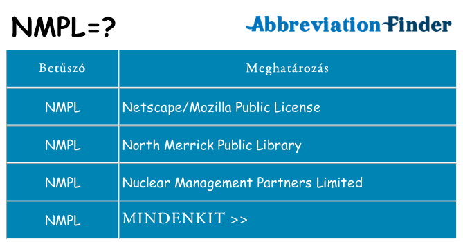 Mi a(z) nmpl állni