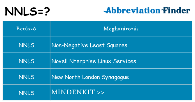 Mi a(z) nnls állni