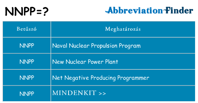 Mi a(z) nnpp állni