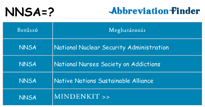 Mi a(z) nnsa állni