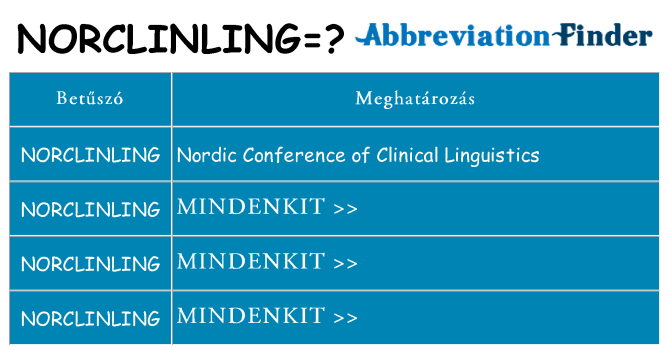 Mi a(z) norclinling állni