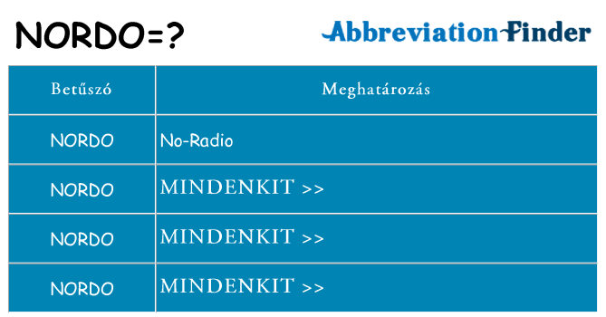 Mi a(z) nordo állni