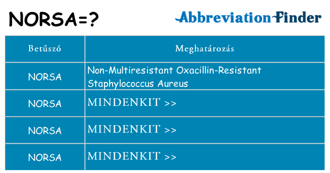 Mi a(z) norsa állni