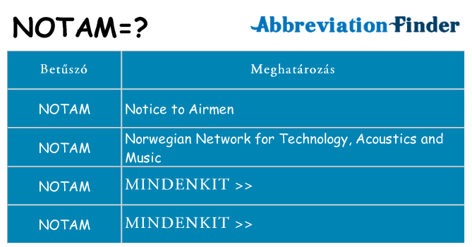 Mi a(z) notam állni