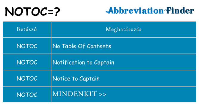 Mi a(z) notoc állni