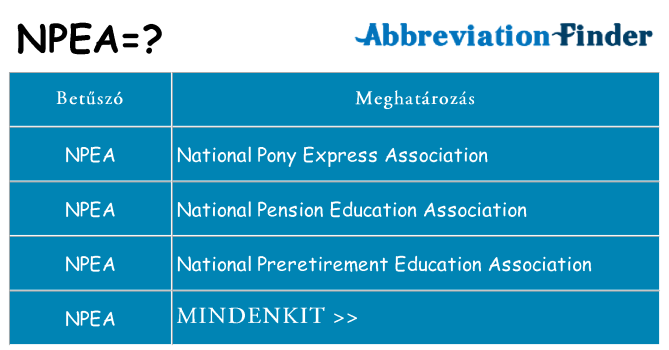 Mi a(z) npea állni