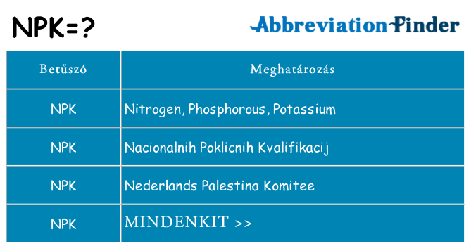 Mi a(z) npk állni