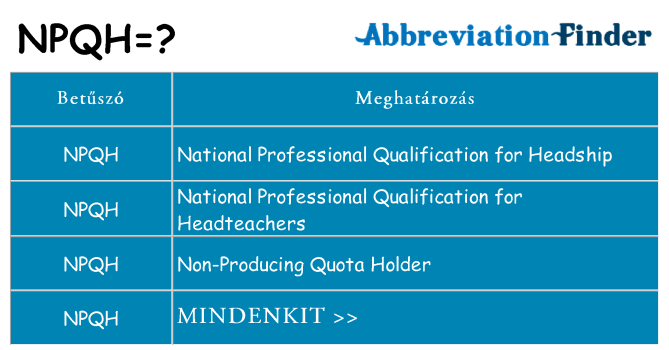 Mi a(z) npqh állni