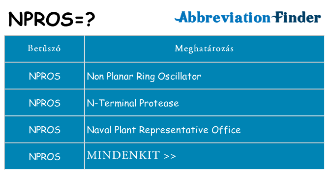 Mi a(z) npros állni