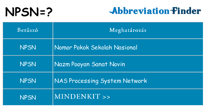 Mi a(z) npsn állni