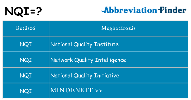Mi a(z) nqi állni