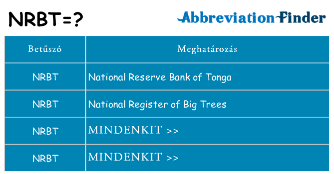 Mi a(z) nrbt állni