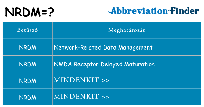 Mi a(z) nrdm állni