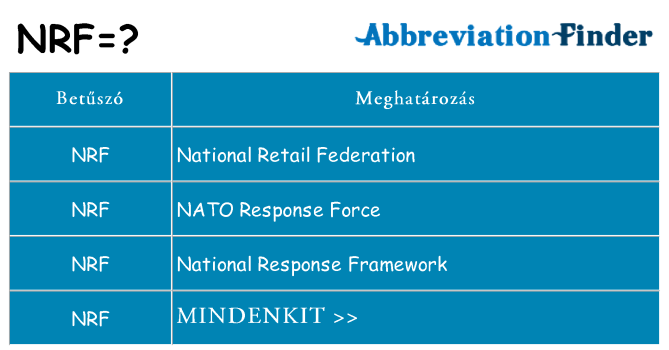 Mi a(z) nrf állni