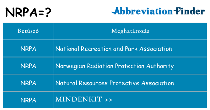 Mi a(z) nrpa állni