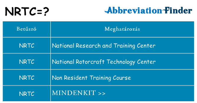 Mi a(z) nrtc állni