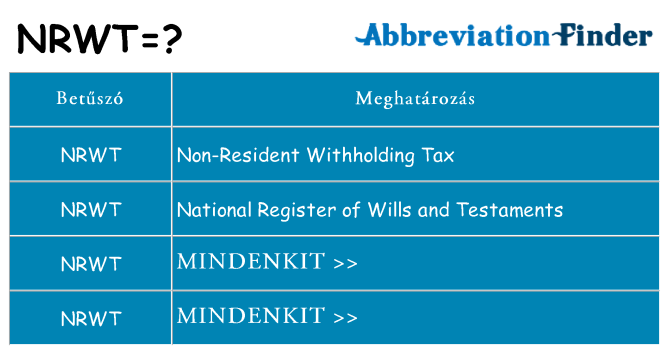 Mi a(z) nrwt állni