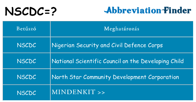 Mi a(z) nscdc állni