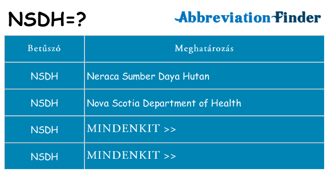 Mi a(z) nsdh állni