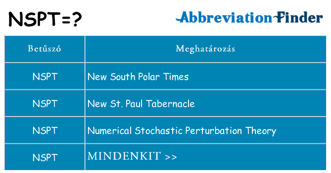 Mi a(z) nspt állni