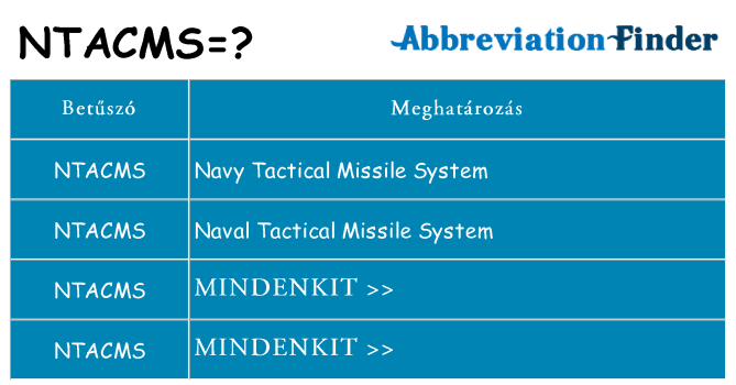 Mi a(z) ntacms állni