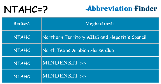 Mi a(z) ntahc állni