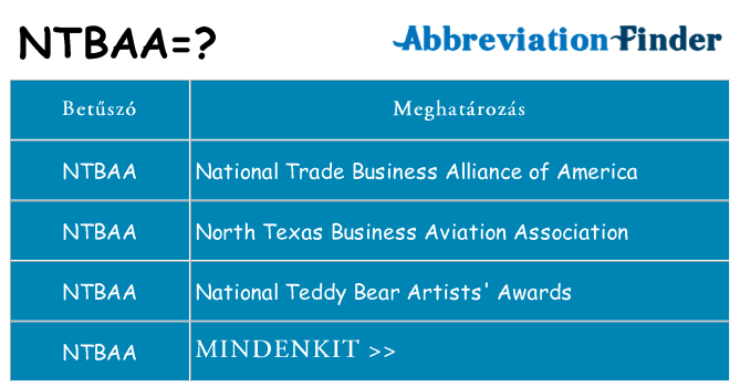 Mi a(z) ntbaa állni